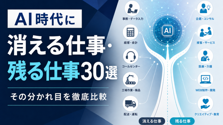 AI時代に消える仕事・残る仕事30選、その分かれ目を徹底比較のアイキャッチ画像
